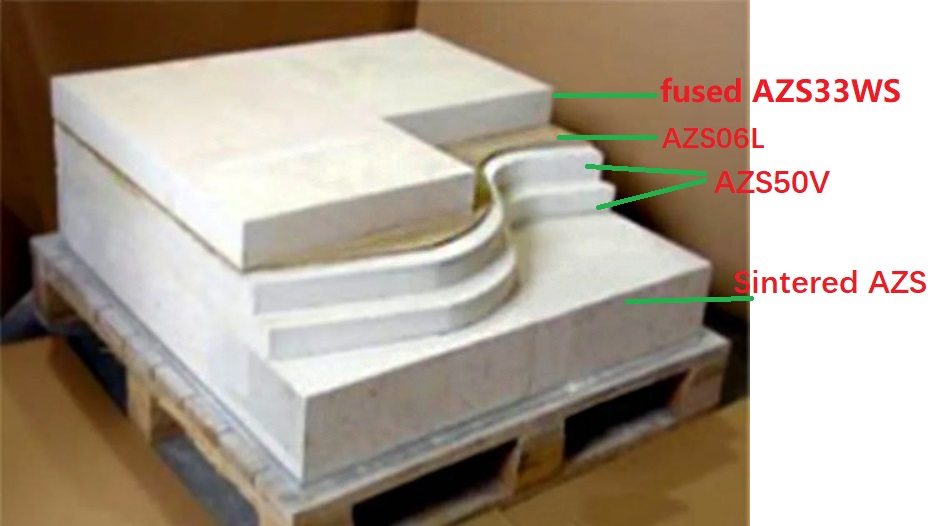 Furnace bottom layers